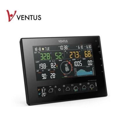 Ventus W850