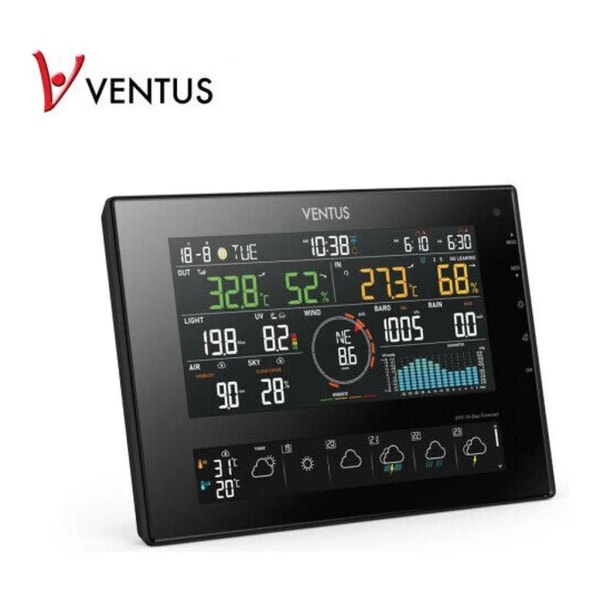 Ventus W850: Product review